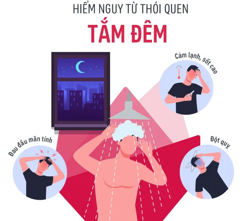 Cảnh báo việc tắm đêm ảnh hưởng đến sức khỏe