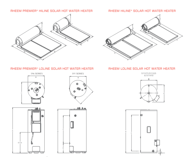 Hệ thống tấm thu nhiệt máy nước nóng năng lượng mặt trời Rheem