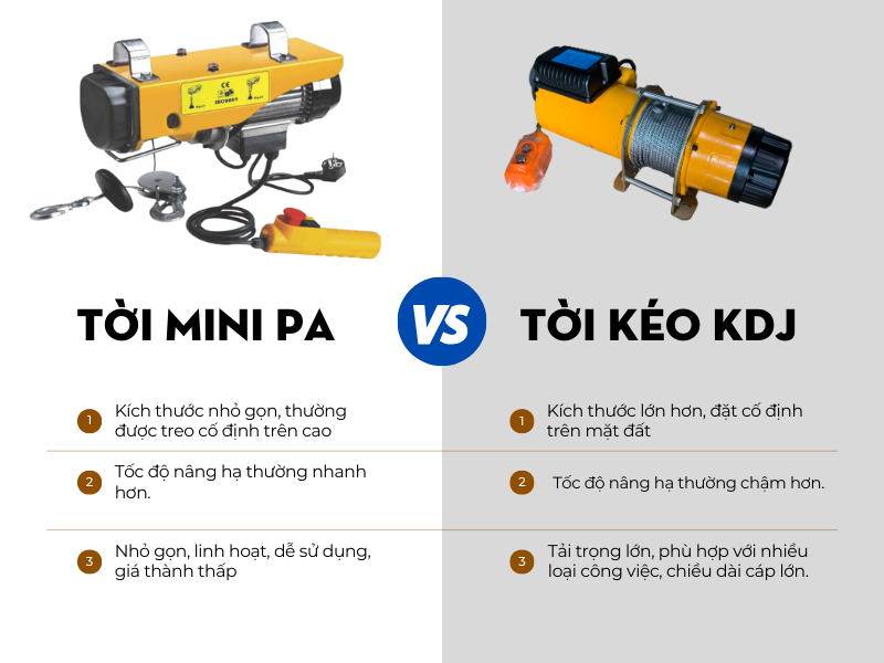 So sánh tời treo mini và tời kéo mặt đất
